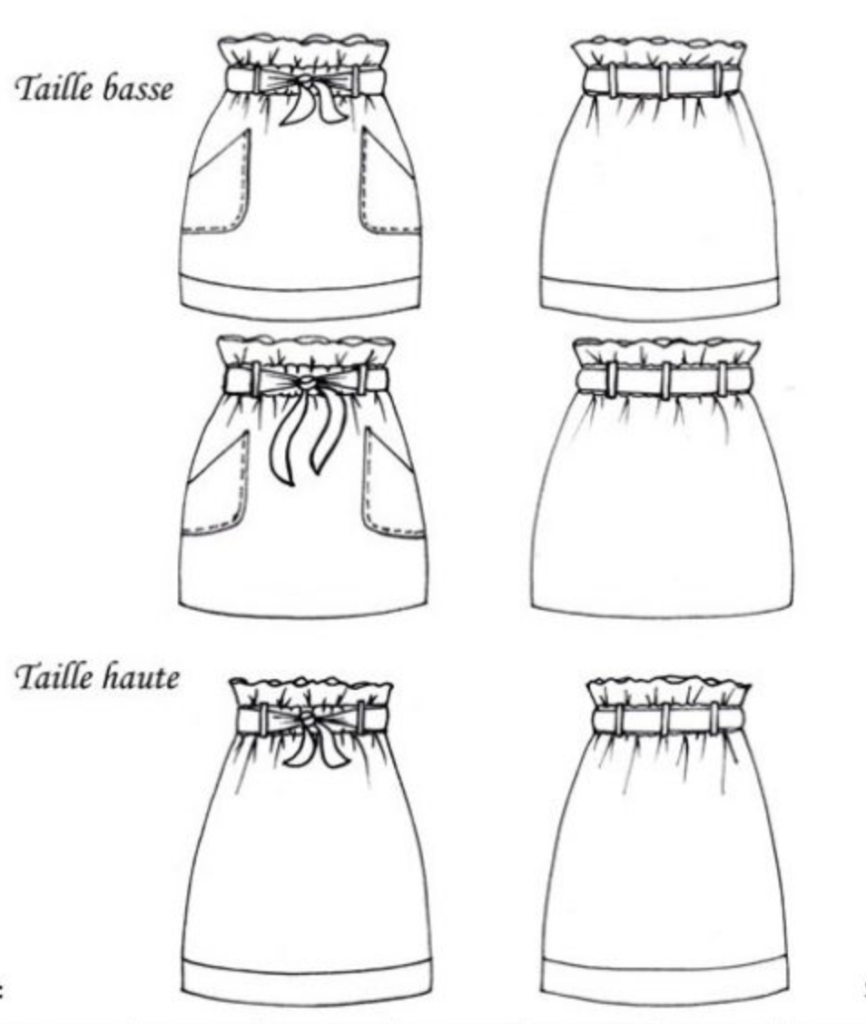 ANNA ROSE PATTERNS - Jupe Suzy
