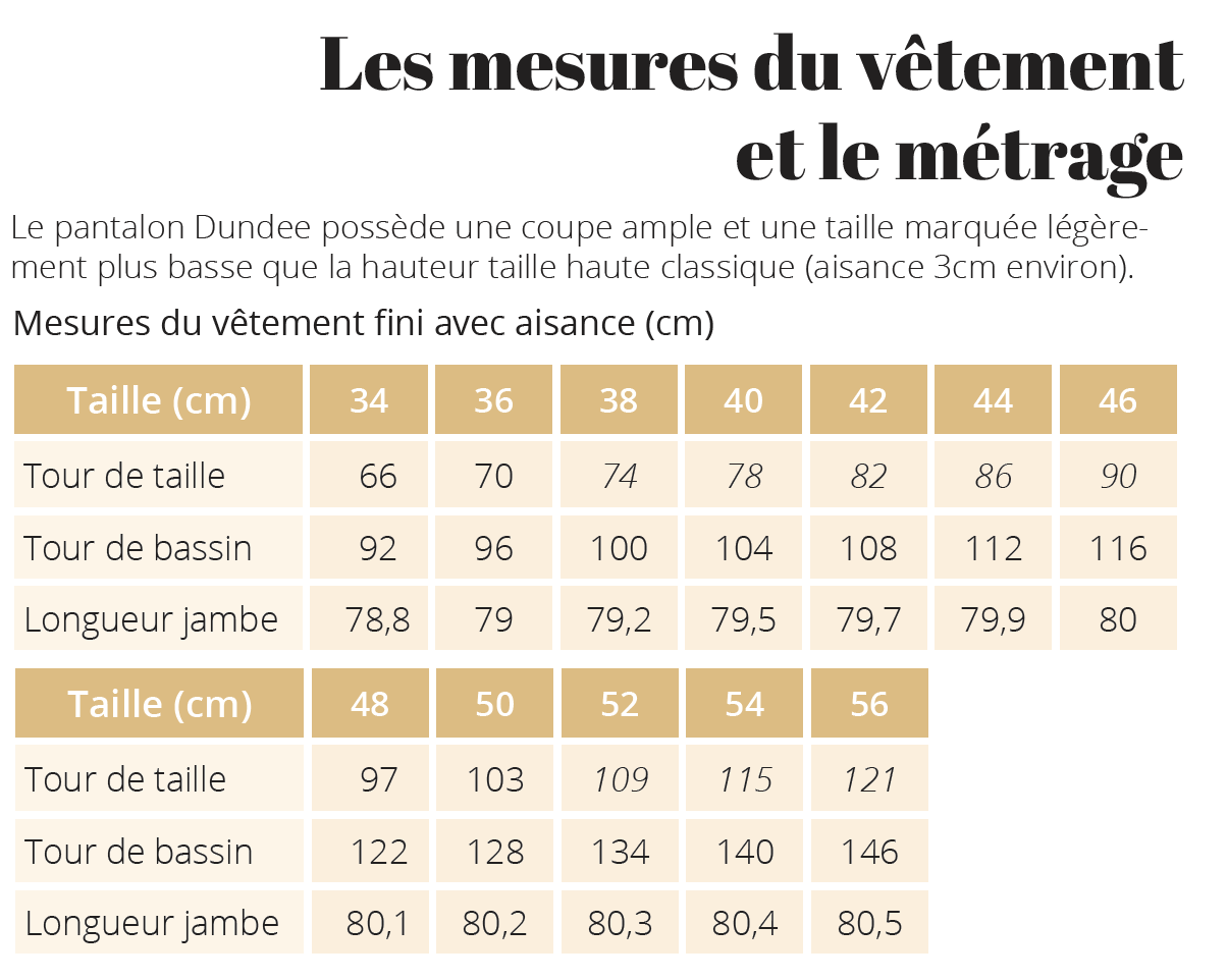 tableau des mesures du pantalon