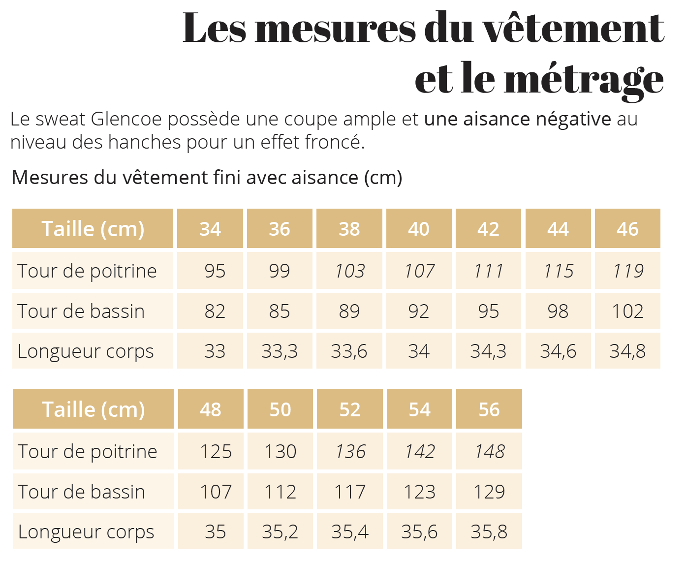 tableau des mesures du sweat glencoe